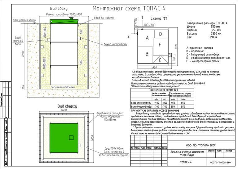 Монтажная схема топас 4 пр